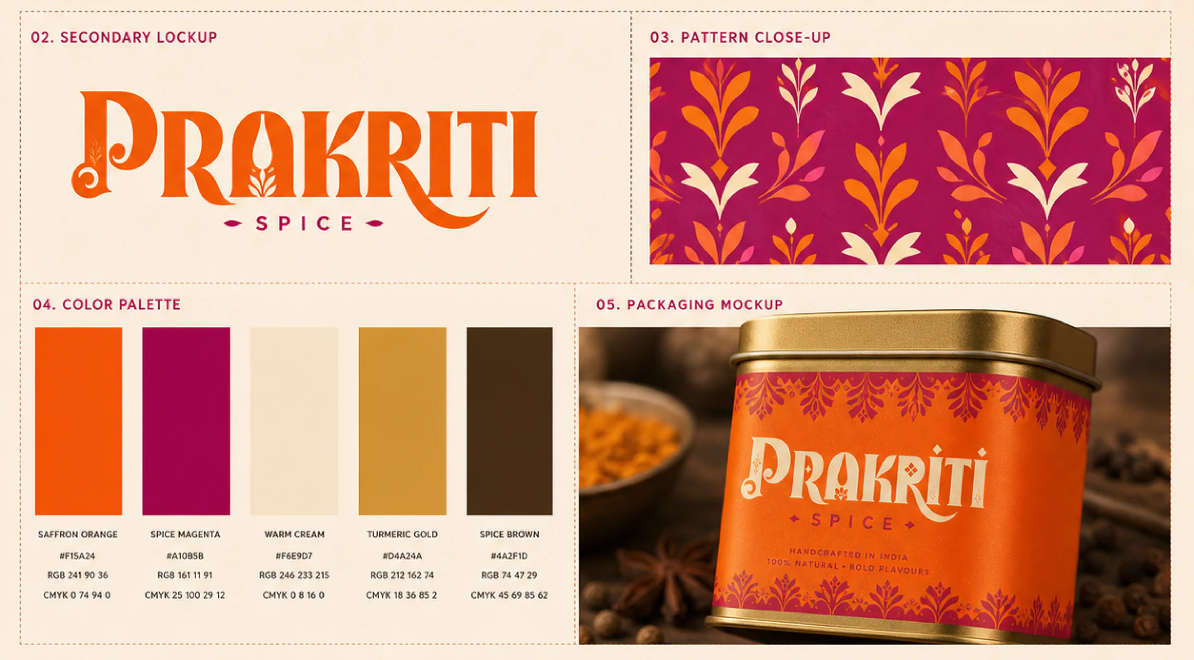 prakriti spice — the system visual 5