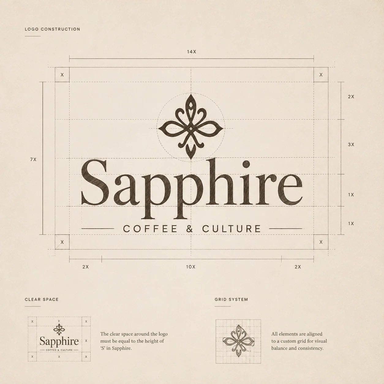 sapphire coffee & culture — the system visual 3