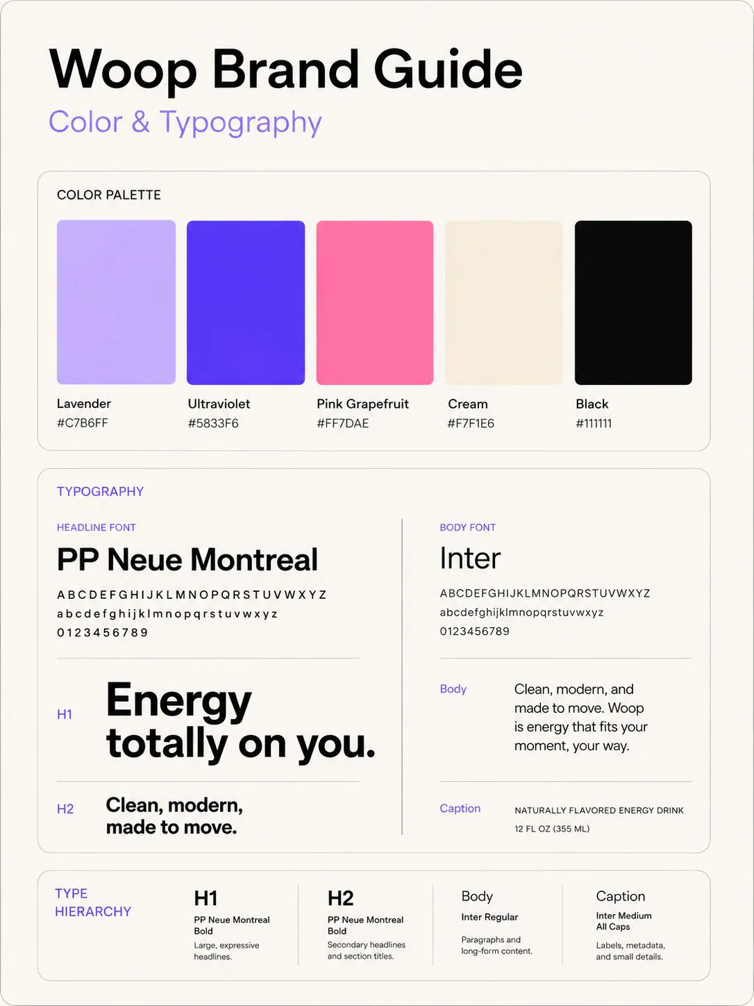 woop — the system visual 3